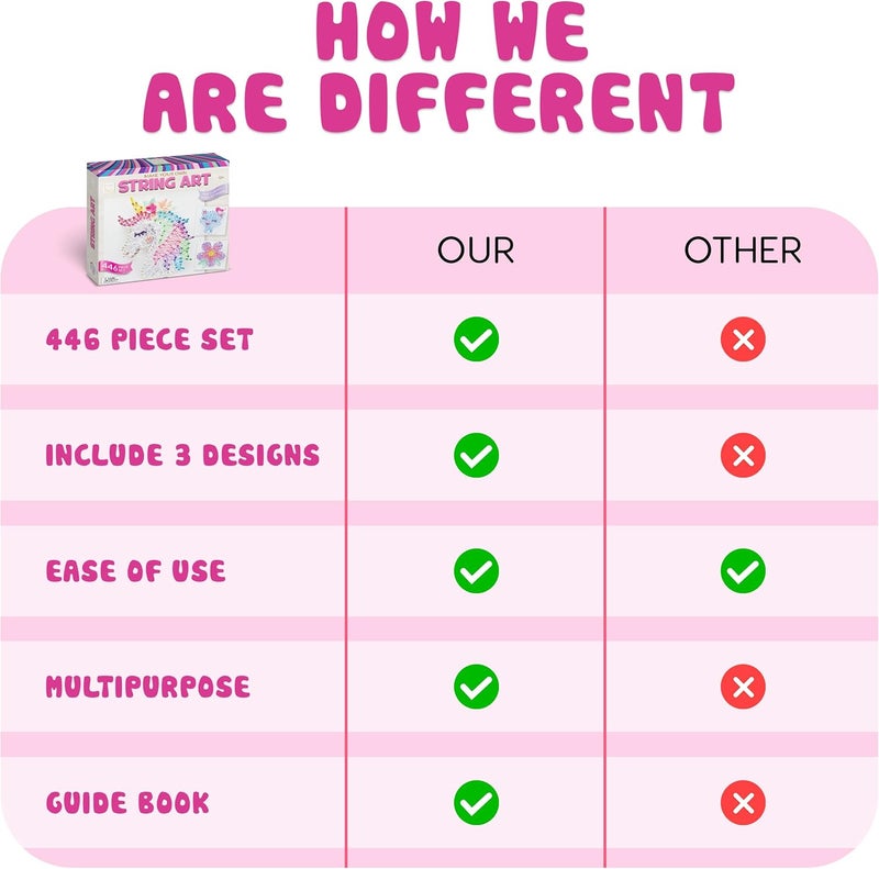 Hapinest String Art Craft Kit for Kids Ages 10-12 and Up, 3D String Art Kit Crafts for Teens, Birthday Gifts for Tween Girls Ages 10 11 12 Years Old and Up, Makes 3 Designs - Unicorn, Cat, and Flower - Image 3